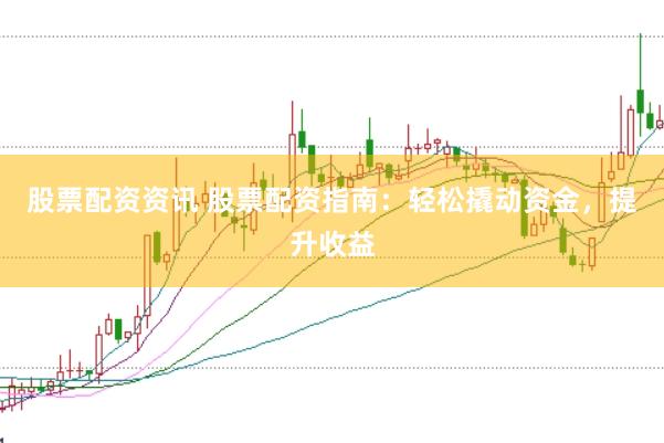 股票配资资讯 股票配资指南：轻松撬动资金，提升收益
