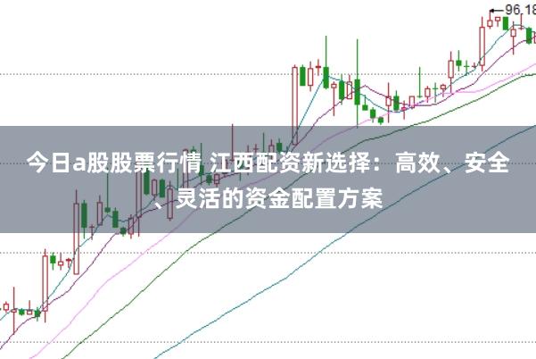 今日a股股票行情 江西配资新选择：高效、安全、灵活的资金配置方案