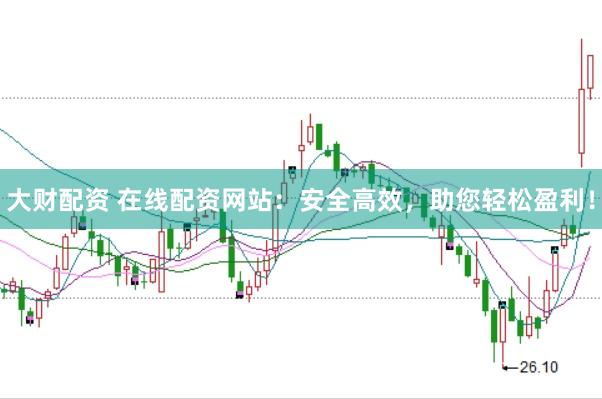 大财配资 在线配资网站：安全高效，助您轻松盈利！