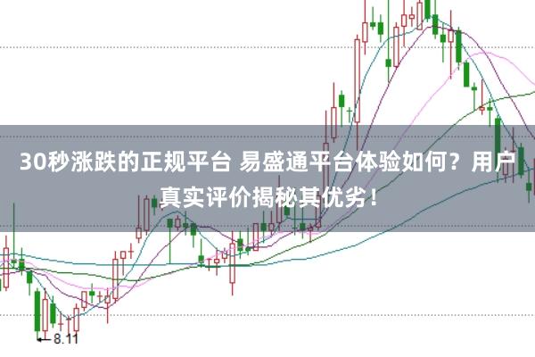 30秒涨跌的正规平台 易盛通平台体验如何？用户真实评价揭秘其优劣！