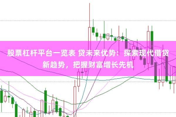 股票杠杆平台一览表 贷未来优势：探索现代借贷新趋势，把握财富增长先机