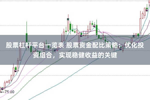 股票杠杆平台一览表 股票资金配比策略：优化投资组合，实现稳健收益的关键