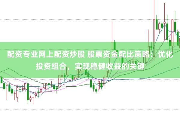 配资专业网上配资炒股 股票资金配比策略：优化投资组合，实现稳健收益的关键