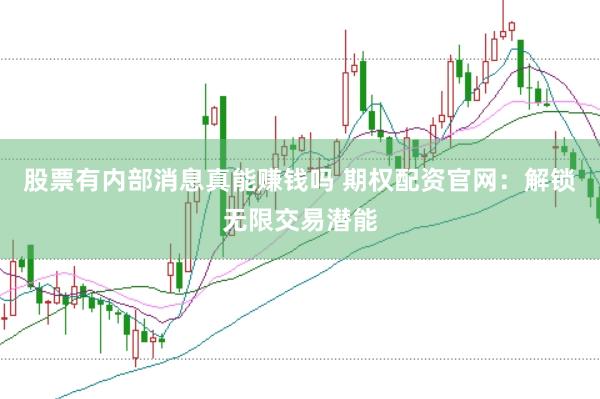 股票有内部消息真能赚钱吗 期权配资官网：解锁无限交易潜能