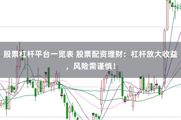 股票杠杆平台一览表 股票配资理财：杠杆放大收益，风险需谨慎！