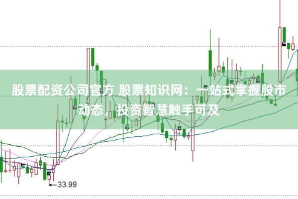 股票配资公司官方 股票知识网：一站式掌握股市动态，投资智慧触手可及