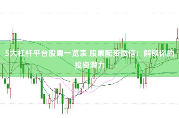 5大杠杆平台股票一览表 股票配资微信：解锁你的投资潜力
