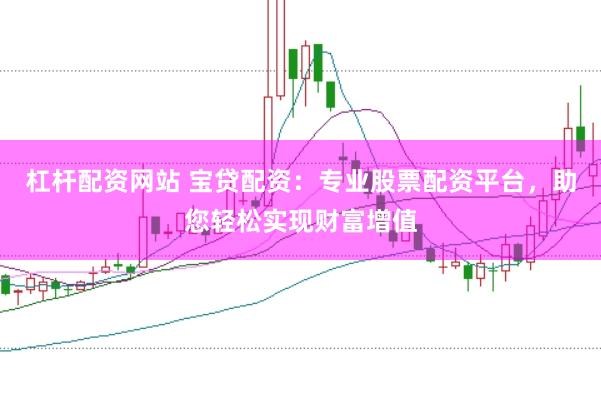 杠杆配资网站 宝贷配资：专业股票配资平台，助您轻松实现财富增值
