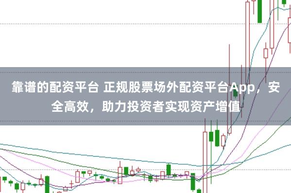 靠谱的配资平台 正规股票场外配资平台App，安全高效，助力投资者实现资产增值