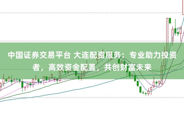 中国证券交易平台 大连配资服务：专业助力投资者，高效资金配置，共创财富未来