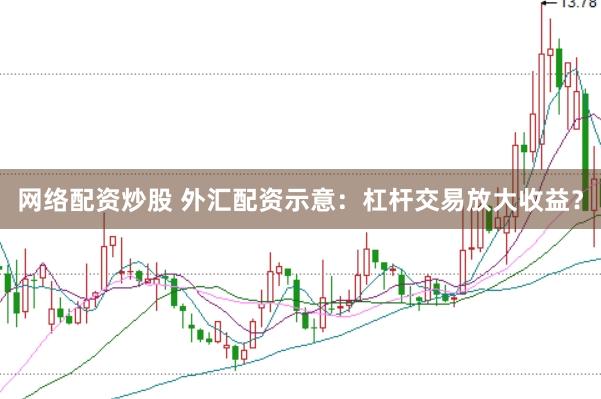 网络配资炒股 外汇配资示意：杠杆交易放大收益？