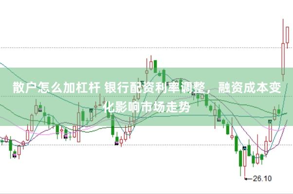 散户怎么加杠杆 银行配资利率调整，融资成本变化影响市场走势