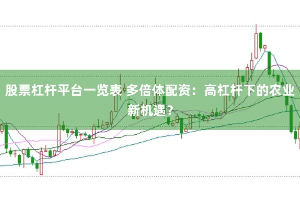 股票杠杆平台一览表 多倍体配资：高杠杆下的农业新机遇？