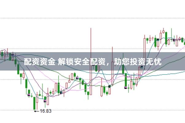 配资资金 解锁安全配资，助您投资无忧