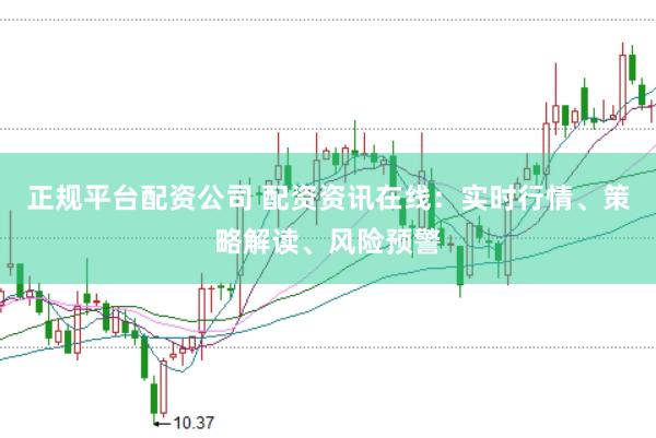 正规平台配资公司 配资资讯在线：实时行情、策略解读、风险预警