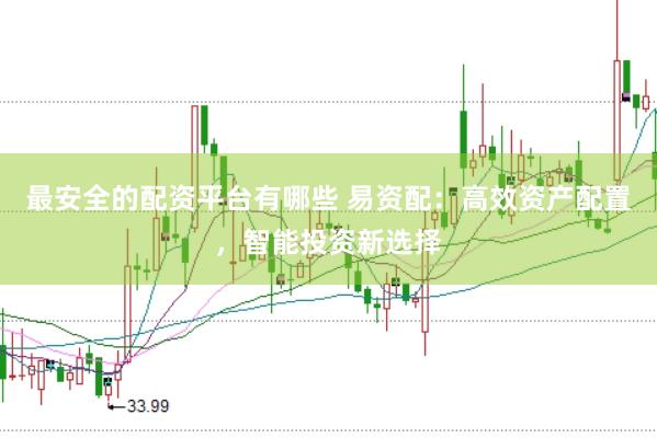 最安全的配资平台有哪些 易资配：高效资产配置，智能投资新选择