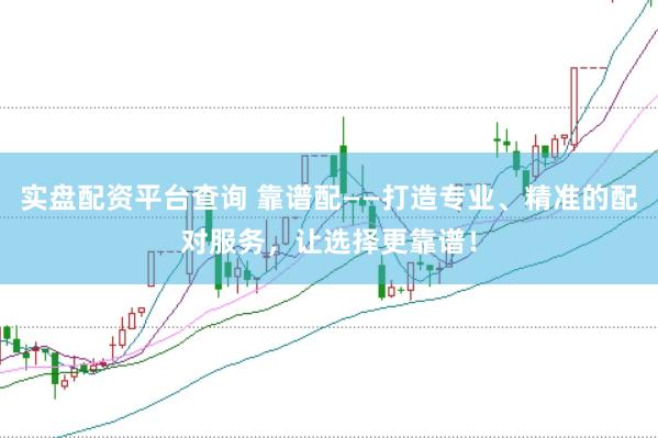 实盘配资平台查询 靠谱配——打造专业、精准的配对服务，让选择更靠谱！