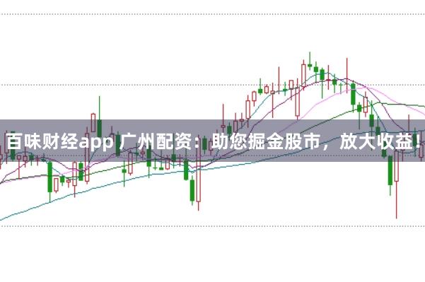 百味财经app 广州配资：助您掘金股市，放大收益！