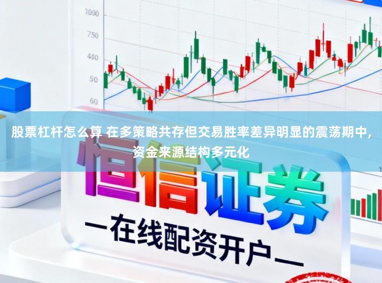 股票杠杆怎么算 在多策略共存但交易胜率差异明显的震荡期中，资金来源结构多元化